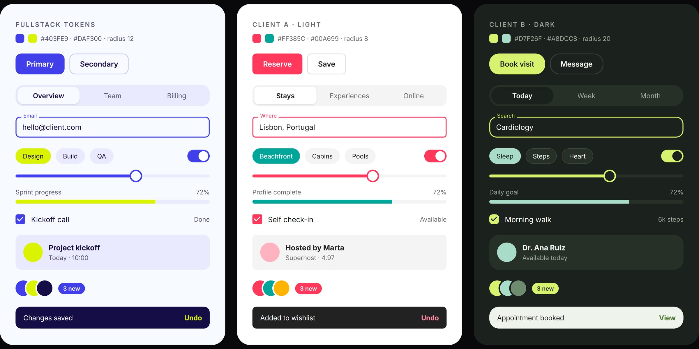 The same set of components themed three ways by swapping tokens: FullStack blue and lime; a light marketplace-style theme in coral and teal; and a dark health-app theme in graphite green with pastel lime and mint. Each shows buttons, tabs, a text field, chips, a switch, a slider, a progress bar, a checked list item, a card, avatars with a badge and a snackbar.