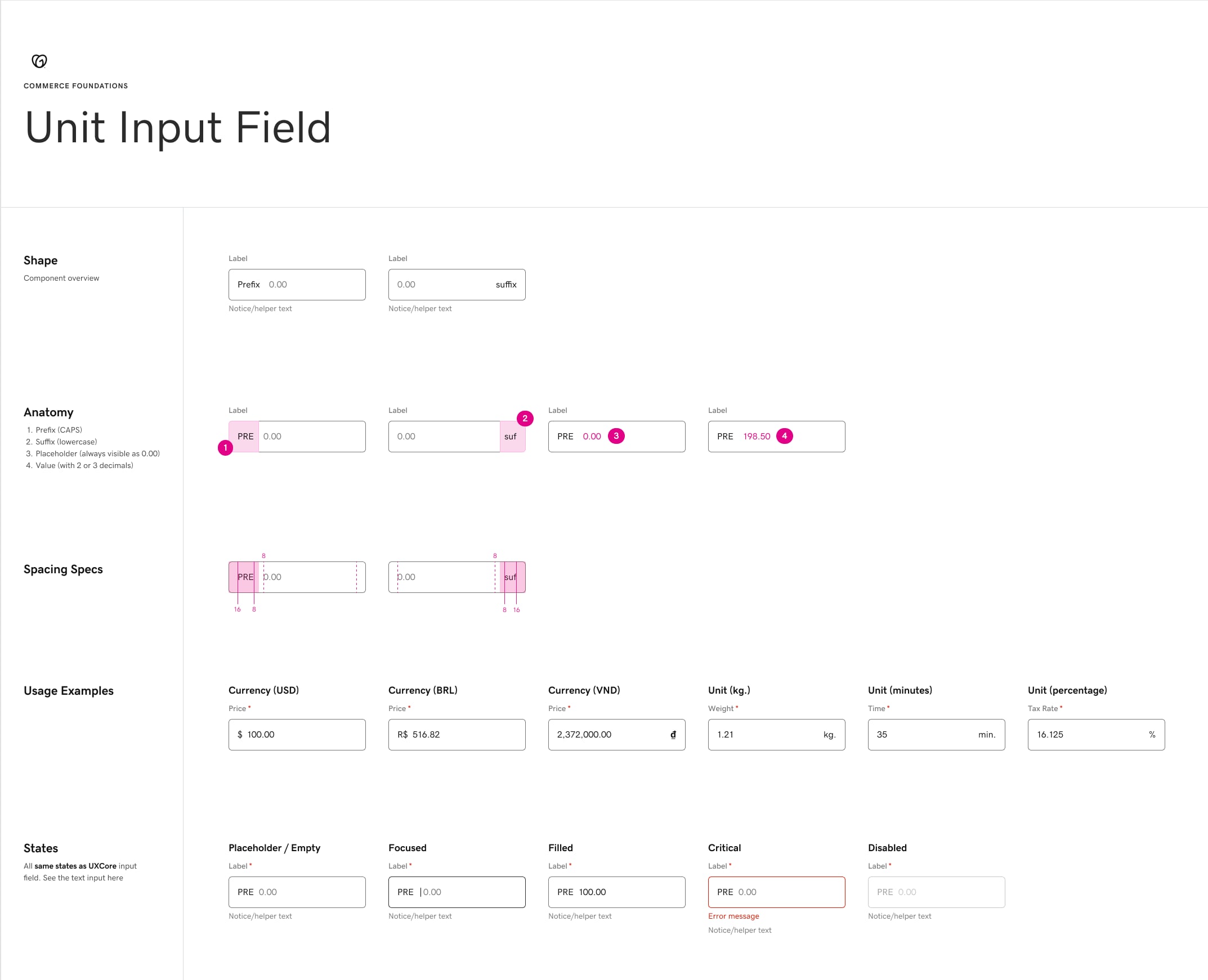 Specification sheet for the unit input field, showing its types and states.