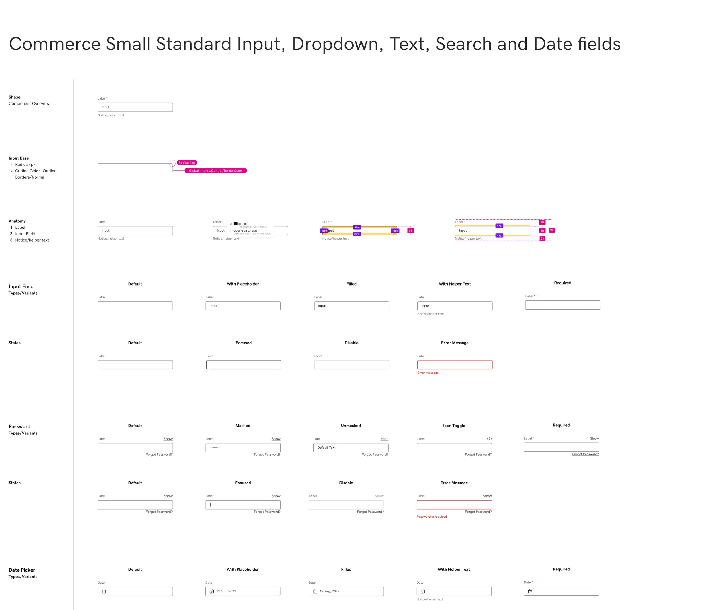 Specification sheet for commerce small inputs: anatomy, input field types, states such as default, focused, disabled and error, password fields and date pickers.