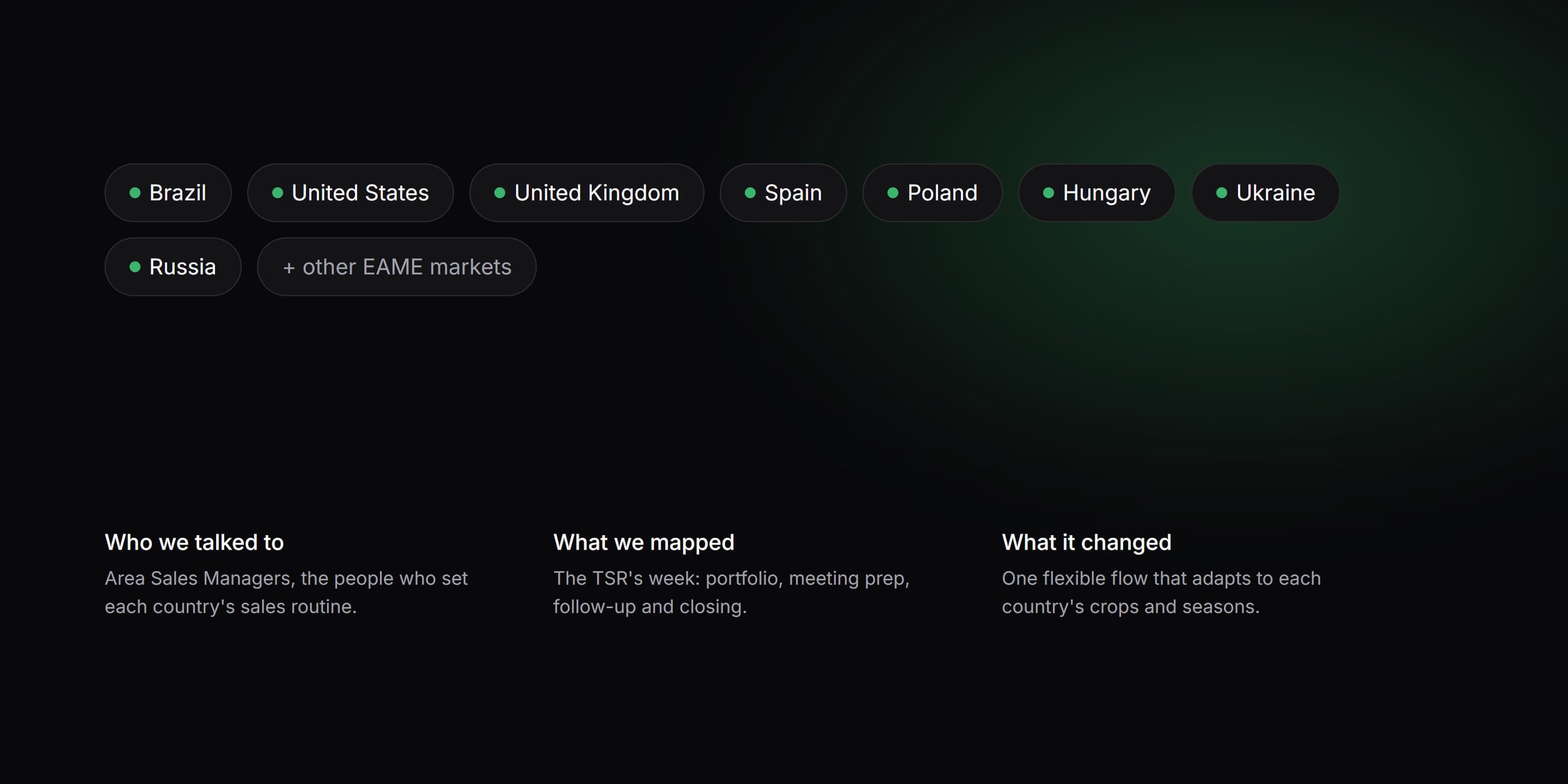 Discovery summary: interviews with Area Sales Managers in Brazil, United States, United Kingdom, Spain, Poland, Hungary, Ukraine, Russia and other EAME markets, with what we learned.