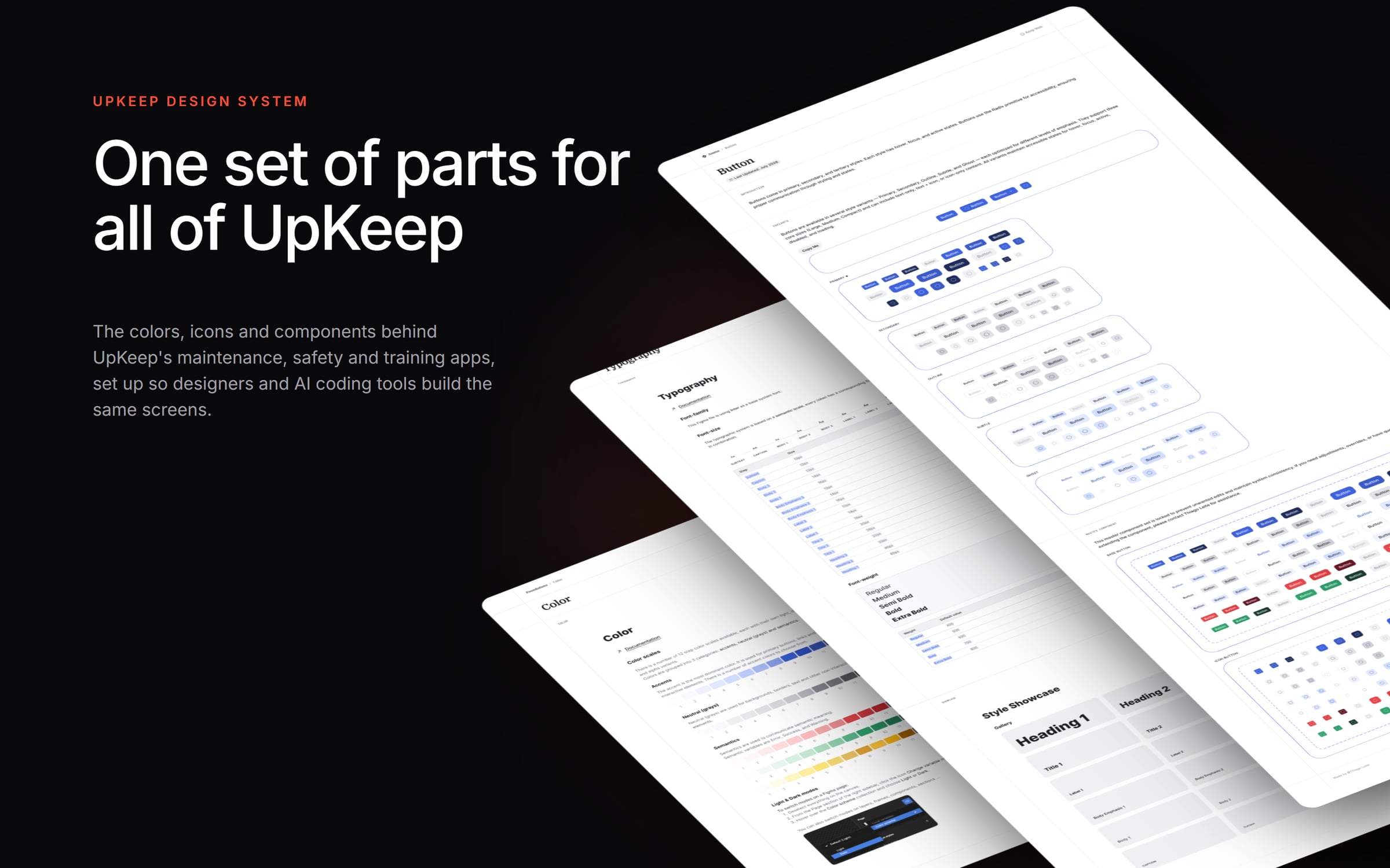 Foundations and Keep Web documentation pages, under the title "One set of parts for all of UpKeep".