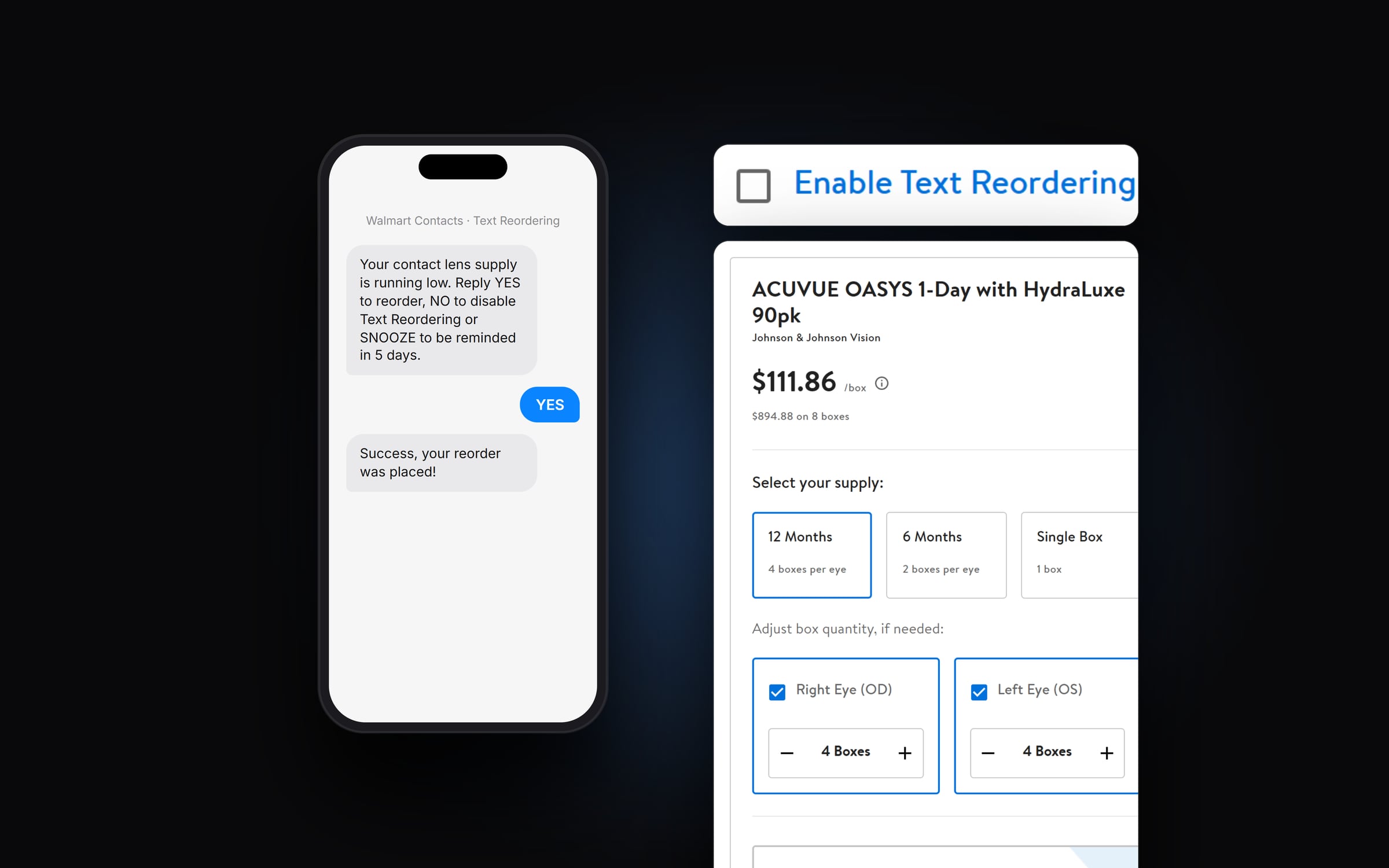 Phone with a text conversation: Walmart Contacts asks to reorder, the customer replies YES and the reorder is confirmed; beside it, the Enable Text Reordering checkbox and the product purchase panel.